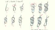 How to tie a figure 8 knot